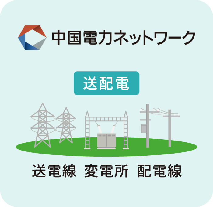 中国電力ネットワーク（送配電：送電線・変電所・配電線）